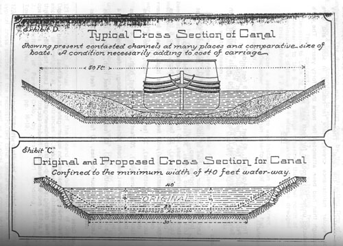 Typical Cross Section of Canal, 1908.