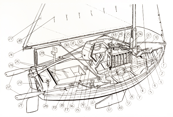 Drawing of Tinkerbelle and her fittings