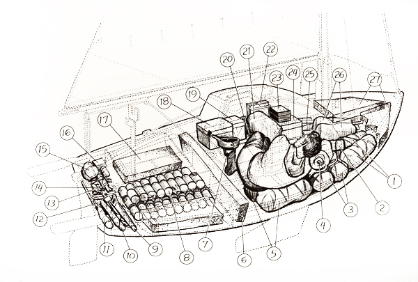 Drawing of stowage of supplies